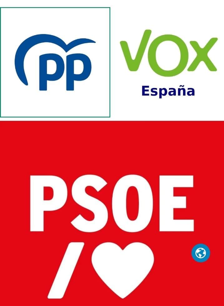 El PP ganaría en Aragón, VOX se dispara y el PSOE se hunde
