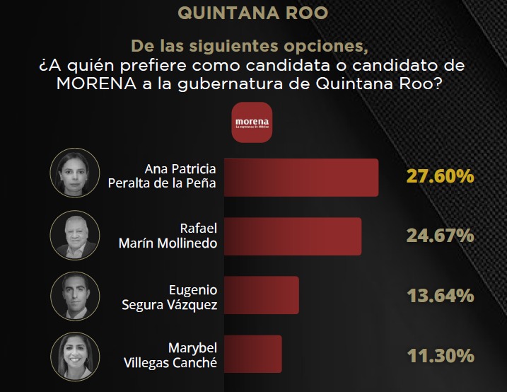 “La Última Palabra”