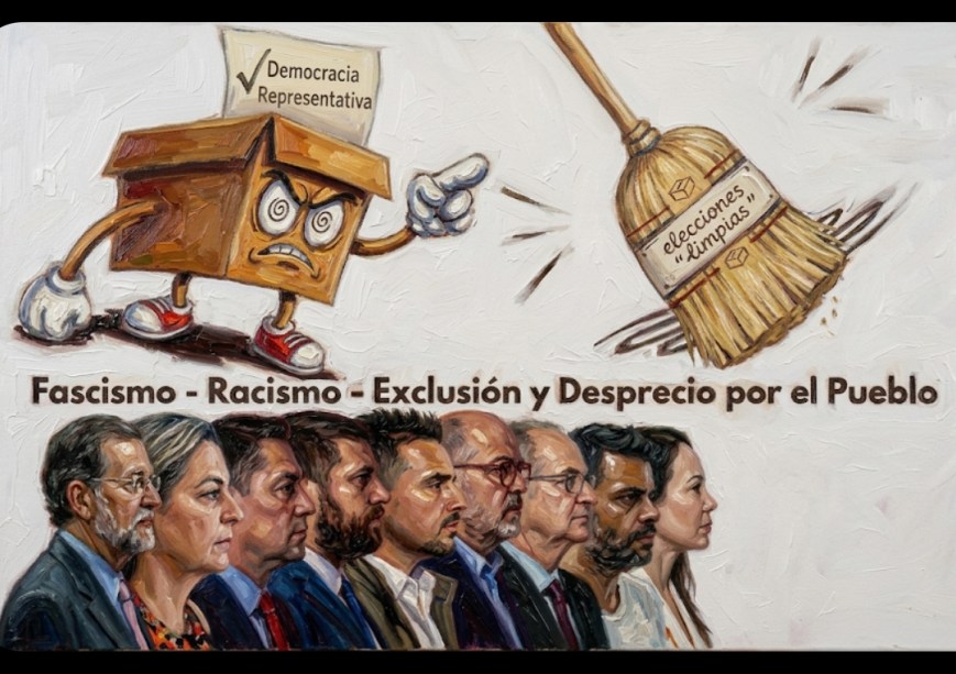 La Contrarrevolución Criolla y su Fascista Disfraz de Elecciones “Limpias”