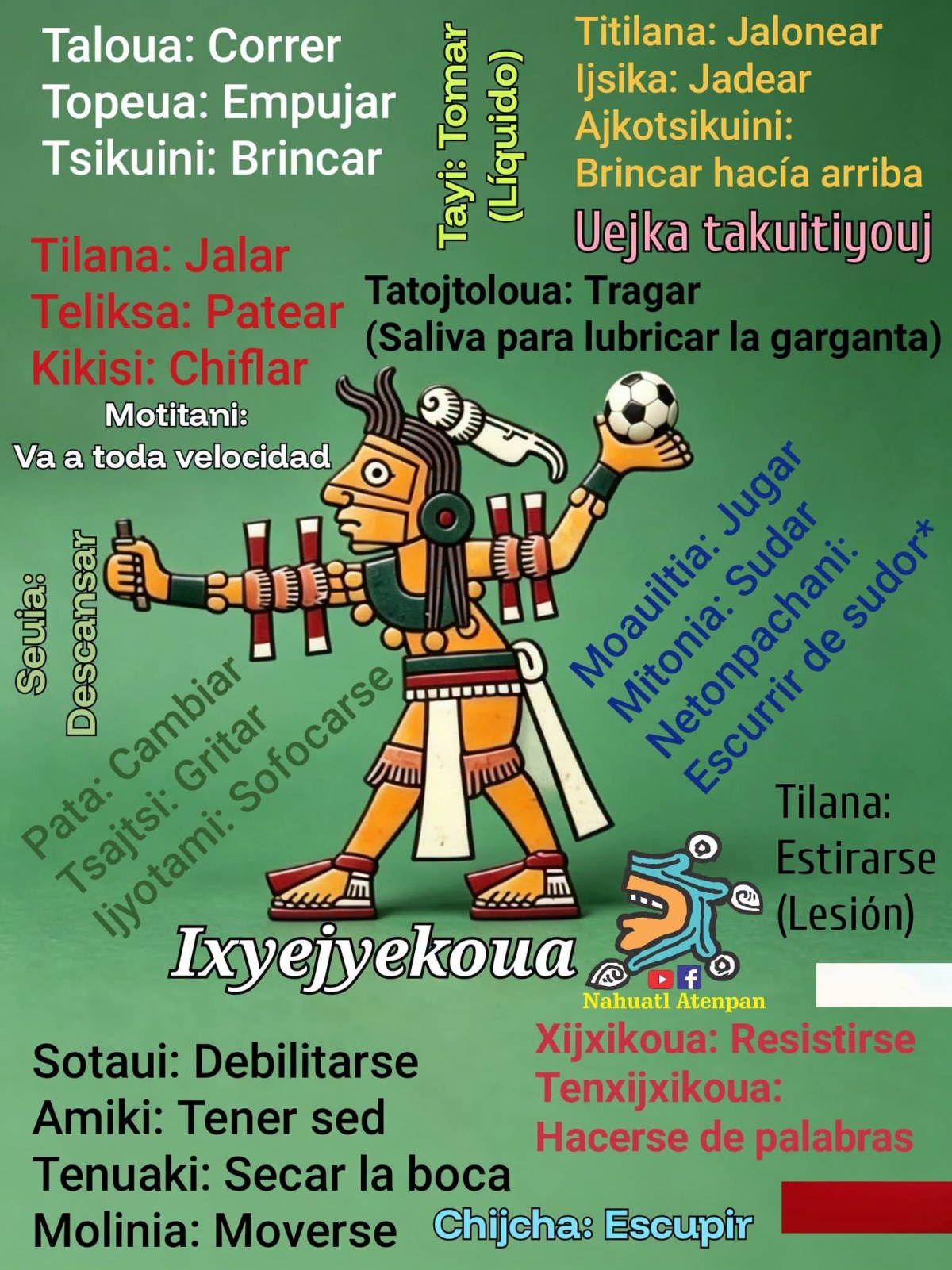 EL “LENGUAJE DE LOS INDIOS”