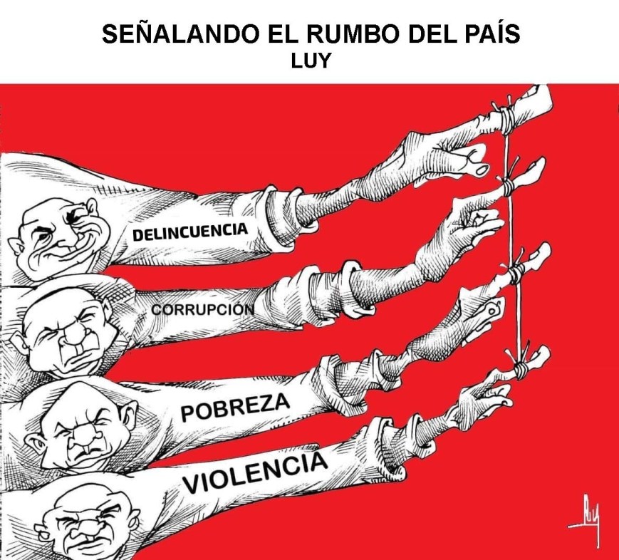 Los jinetes del Apocalipsis